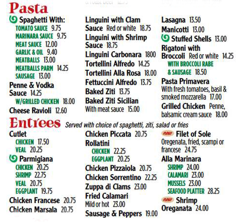 Pastas